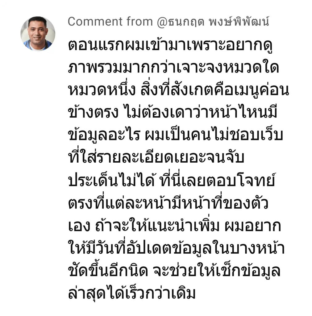 winsiam88 รีวิว 2